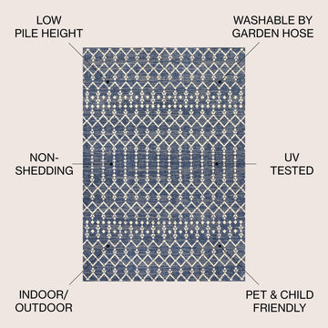 Ourika Moroccan Geometric Textured Weave Indoor/outdoor Rug